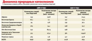 Кликните по изображению для увеличения